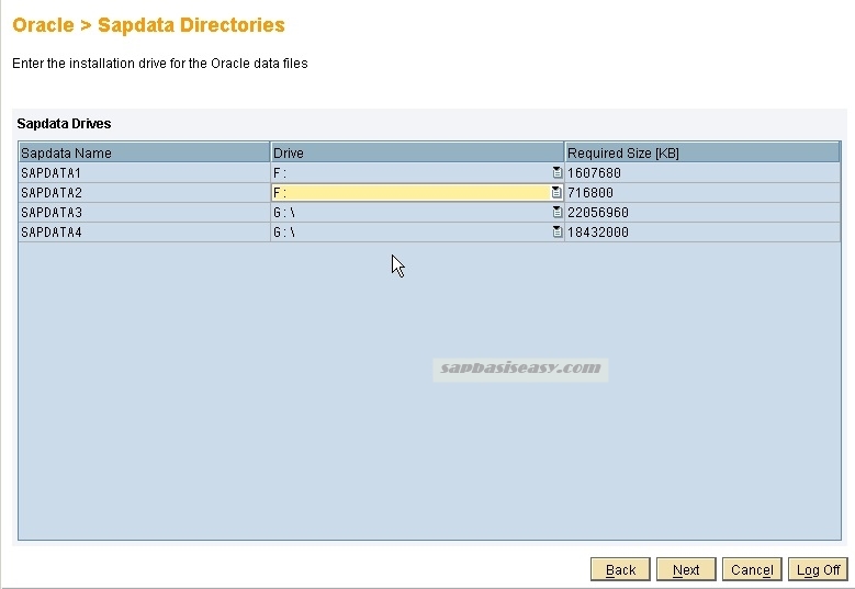 How to install SAP Database Instance SAP Basis Easy